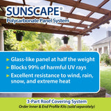 Sunscape 0.274-ft x 12-ft Corrugated Silver Polycarbonate Roof Panel