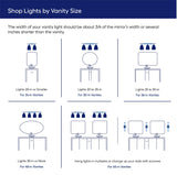 Project Source Wynfield 3-Light Brushed Nickel Traditional Vanity Light, 18.86-in Width