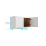 RELIABILT Parkstone 33-in W x 18-in H x 12-in D White Wall Fully Assembled Plywood Cabinet (Shaker Door Style)