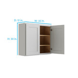 RELIABILT Parkstone 33-in W x 30-in H x 12-in D Grey Wall Fully Assembled Plywood Cabinet (Shaker Door Style)