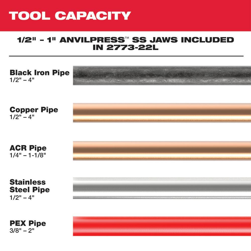 M18 18-Volt Lithium-Ion 1/2 in. to 1 in. FORCE LOGIC Long Throw Cordless Press Tool Kit w/ 3 Jaws, (2) 3.0 Ah Batteries - Super Arbor