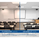 2 ft. x 4 ft. White Integrated LED Dimmable Edge Lit Panel, 5000K (4-Pack) - Super Arbor
