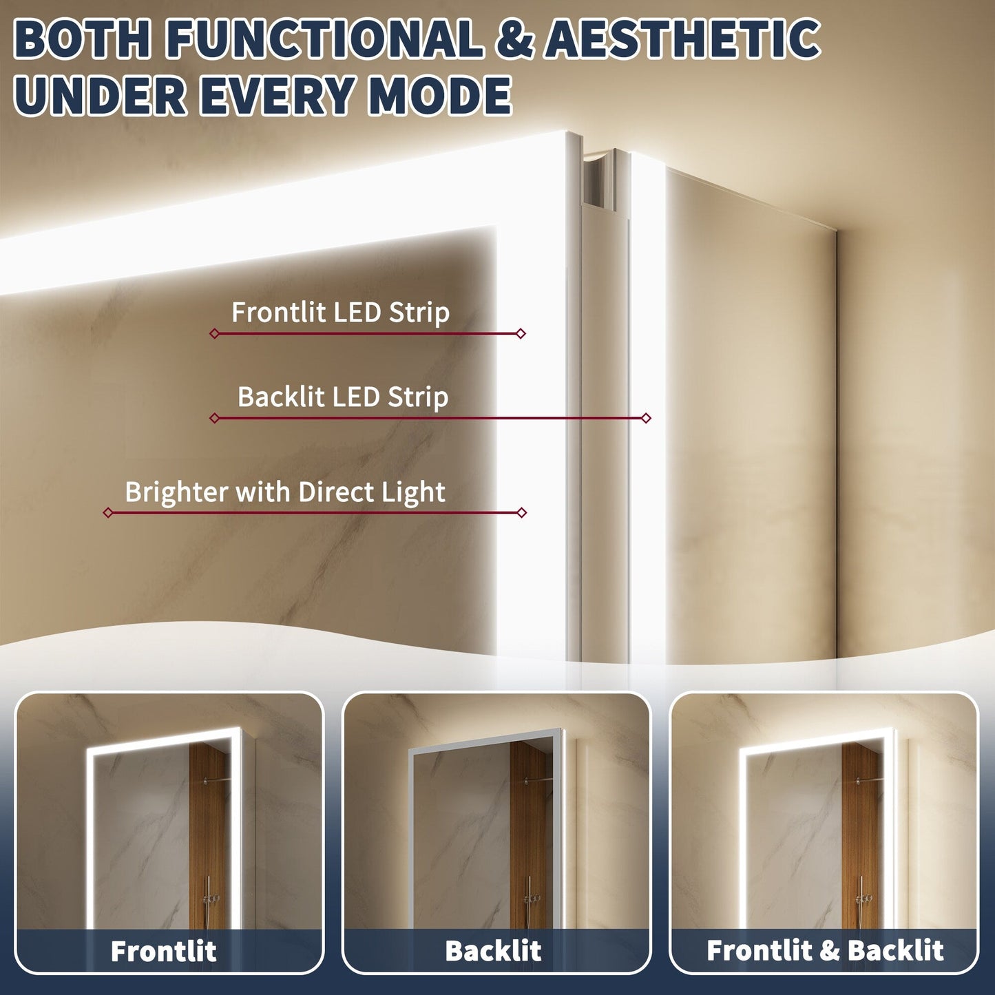 ExBrite 24-in x 32-in Lighted LED Fog Free Surface/Recessed Mount Silver Mirrored Soft Close Medicine Cabinet with Outlet