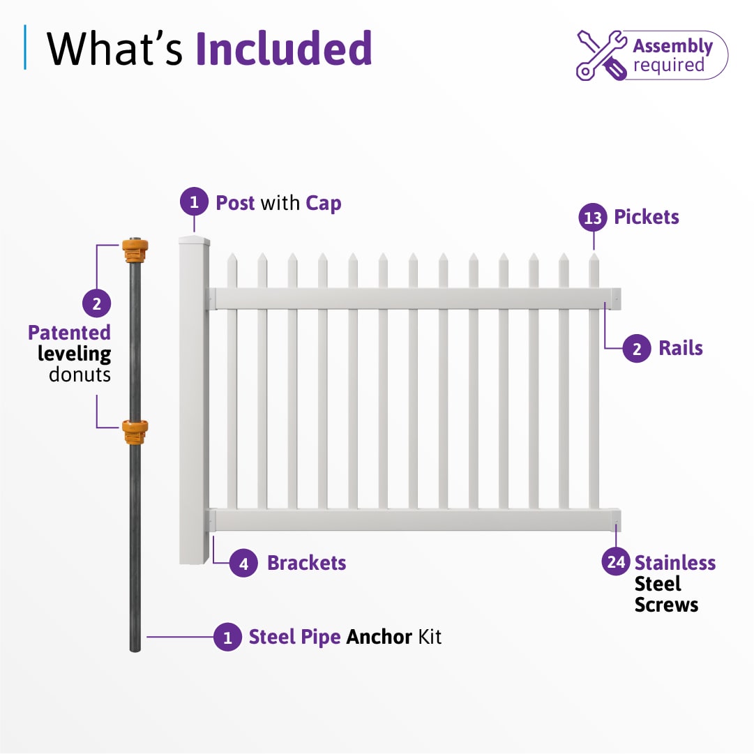 WamBam Fence 4-ft H x 6-ft W Privacy Vinyl Flat-top Fence Panel No Dig (Unassembled)