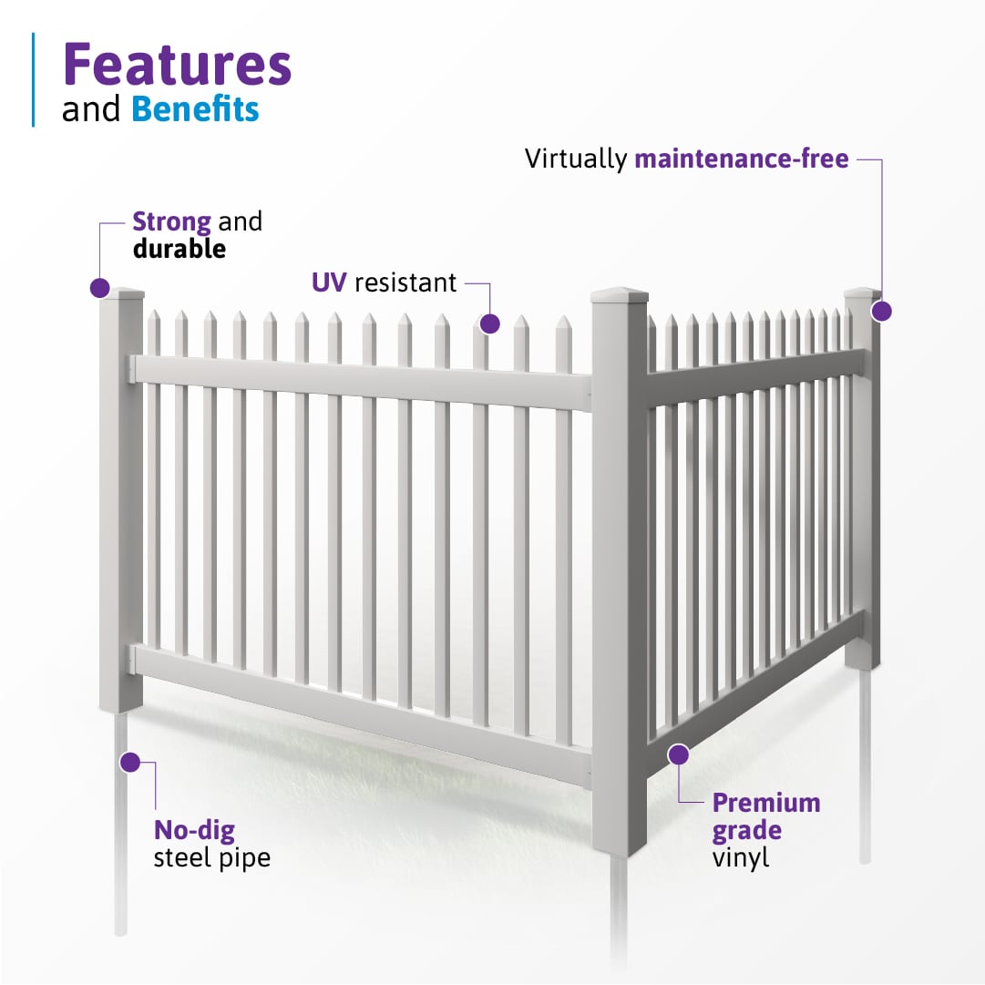 WamBam Fence 4-ft H x 6-ft W Privacy Vinyl Flat-top Fence Panel No Dig (Unassembled)