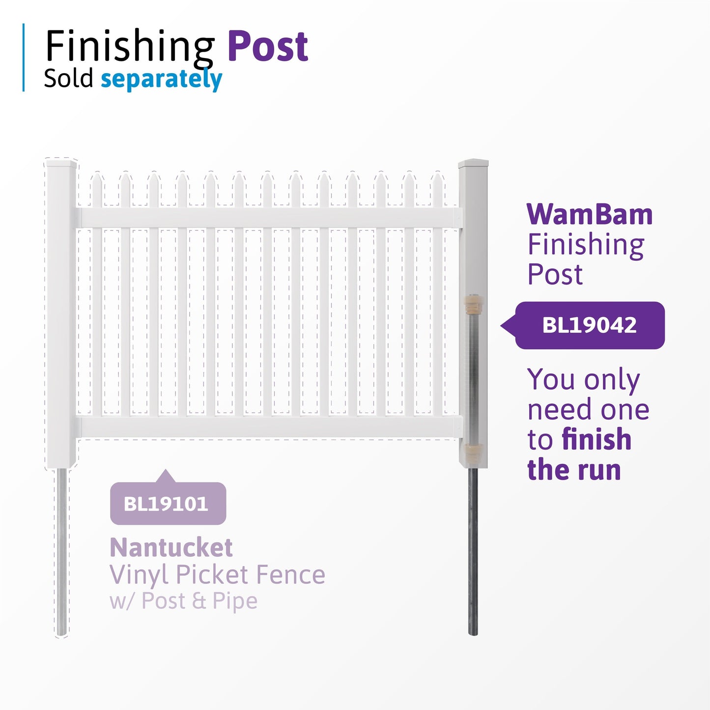 WamBam Fence 4-ft H x 6-ft W Privacy Vinyl Flat-top Fence Panel No Dig (Unassembled)