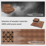 Maocao Hoom 12-in x 12-in Brown Prefinished Pressure Treated Wood Deck Tile (10-sq ft)