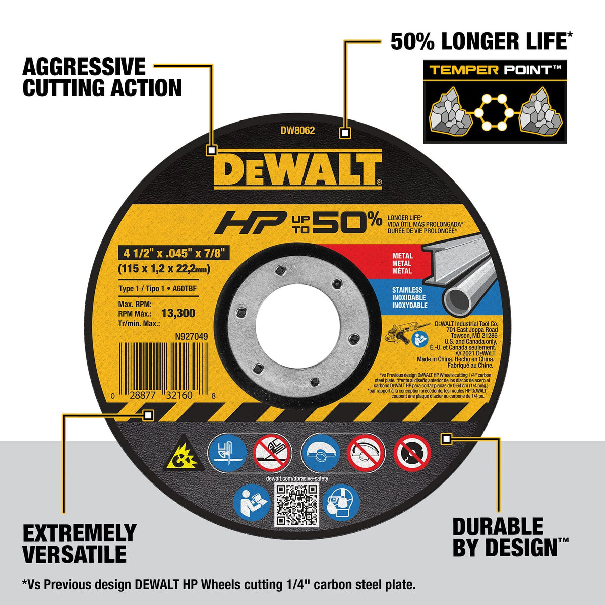 DEWALT Aluminum Oxide 4.5-in 60-Grit Grinding Wheel