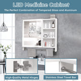 WELLFOR 31.5-in x 27.56-in Lighted LED Fog Free Surface Mount White Mirrored Soft Close Medicine Cabinet