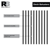 RELIABILT 1-in x 32-in Black Sand Galvanized Steel Round Deck Baluster (10-Pack)