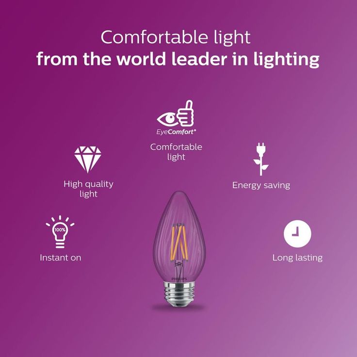 Philips 60-Watt Equivalent F15 Dimmable LED Post Light Bulb Soft White Clear with Warm Glow Light Effect (4-Pack)