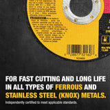 DEWALT Aluminum Oxide 4.5-in 60-Grit Grinding Wheel