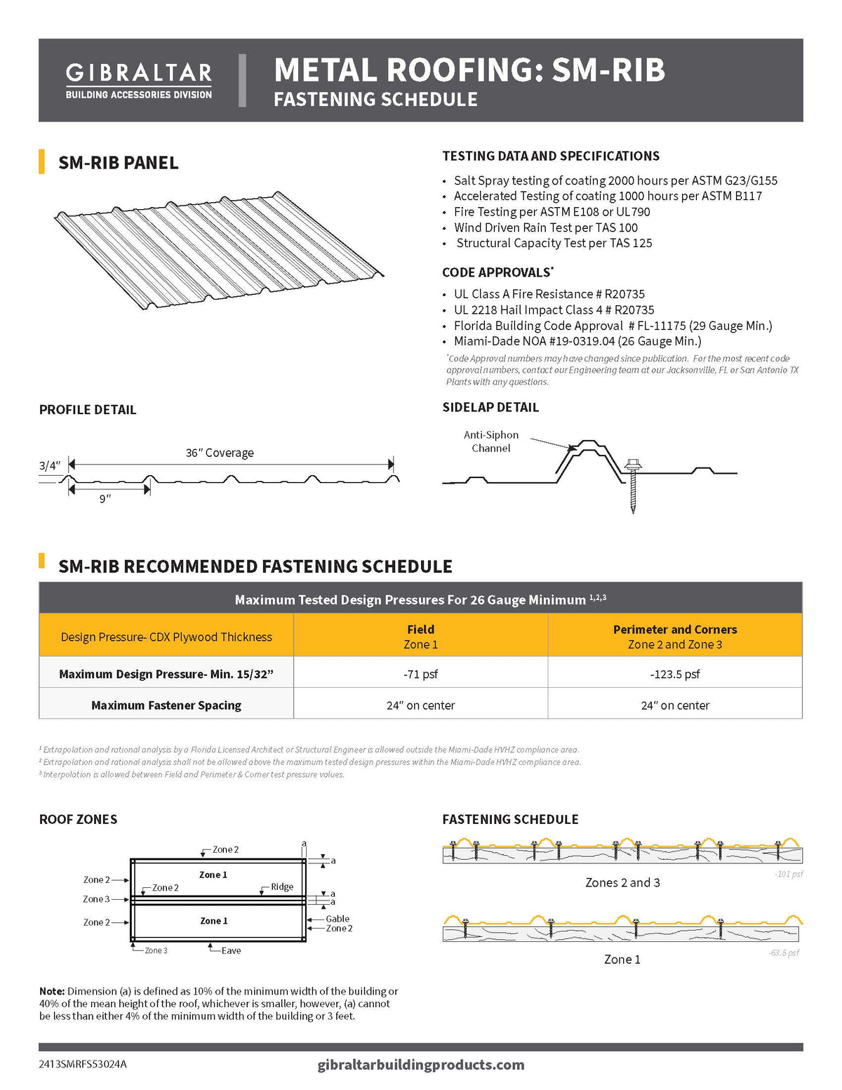 Gibraltar Building Products SM-Rib 3.125-ft x 12-ft Red Galvalume Steel Roof Panel, 29-Gauge, 36-in Coverage