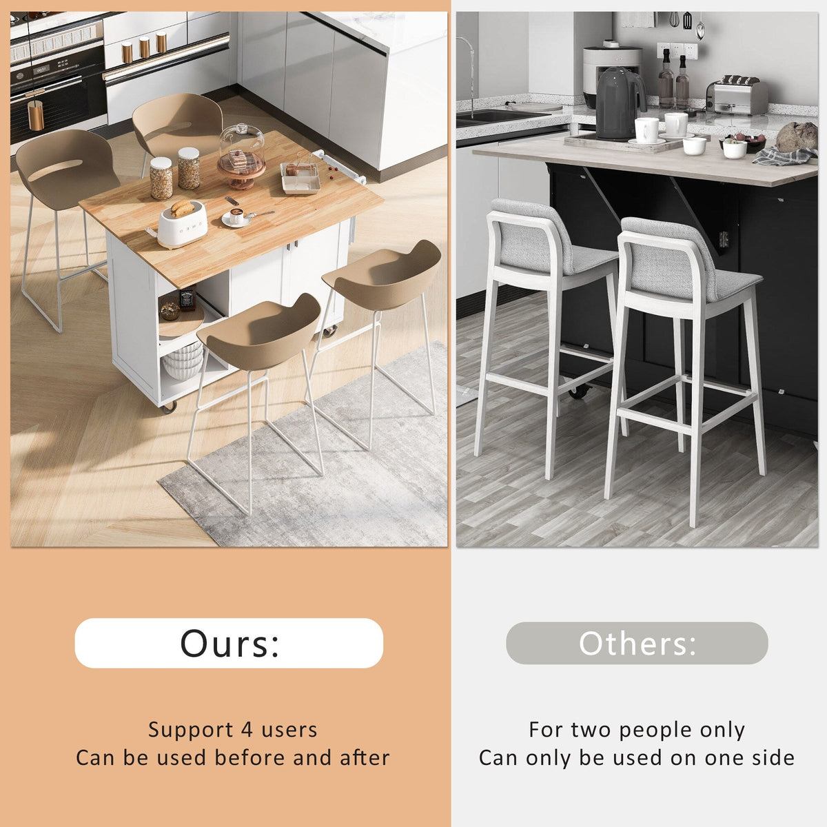 Runesay White Mdf Base with Mdf Wood Top Rolling Kitchen Island (33.2-in x 49.02-in x 37.54-in)