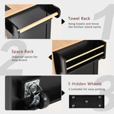 Runesay Black Mdf Base with Mdf Wood Top Kitchen Island (34-in x 55.75-in x 36.5-in)