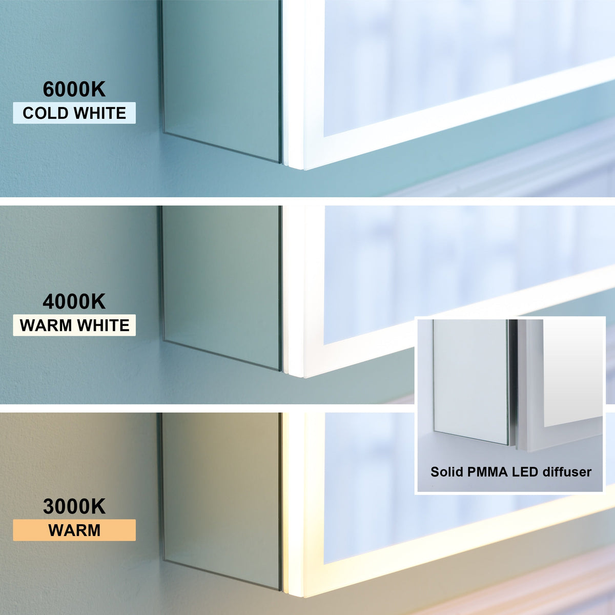 WELLFOR ELIN 20-in x 30-in Lighted LED Fog Free Surface/Recessed Mount Silver Mirrored Soft Close Medicine Cabinet with Outlet
