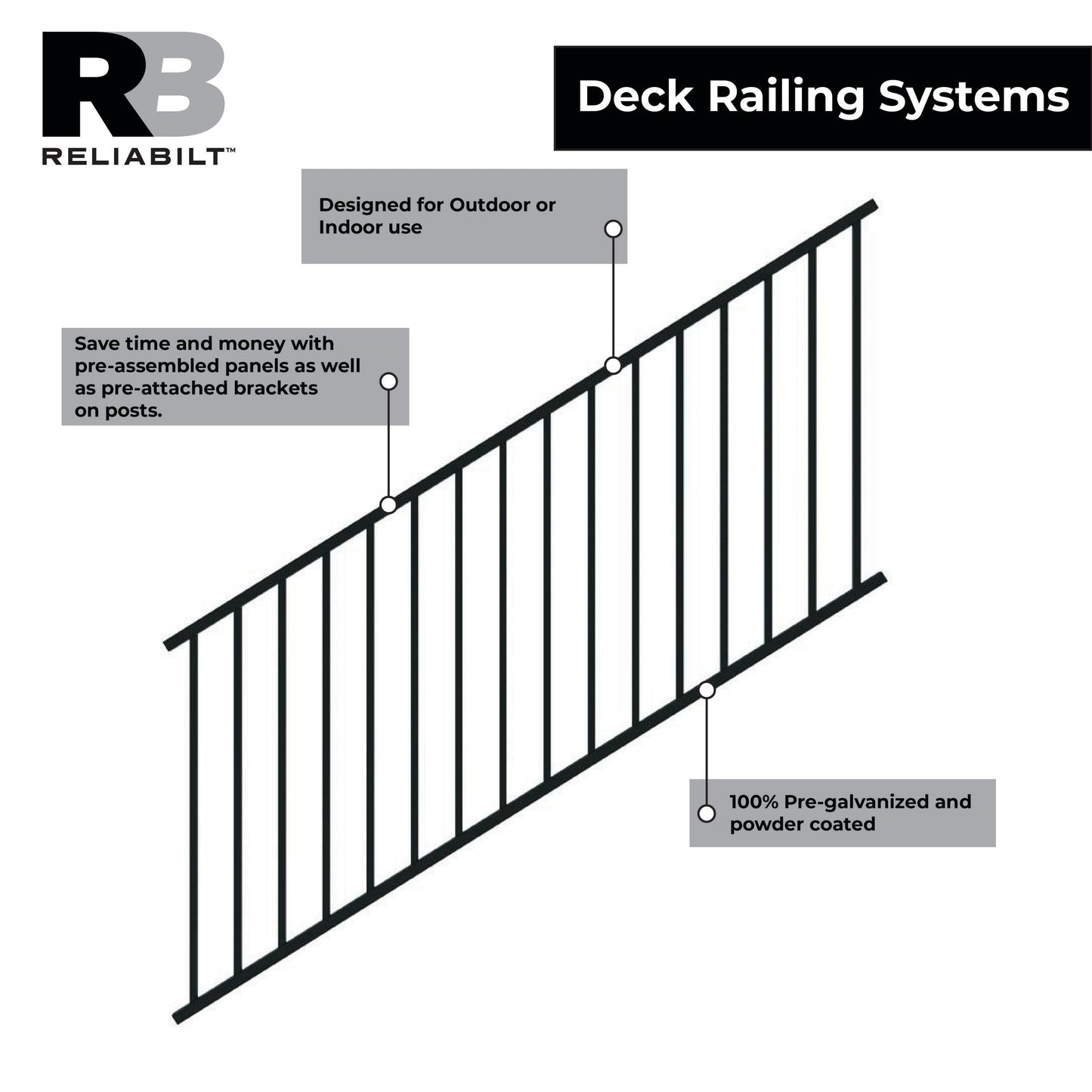 RELIABILT 6-ft x 36-in Black Sand Steel Deck Stair Rail Kit