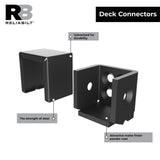 RELIABILT 0.5-in x 0.5-in Black Sand Steel Rail Bracket