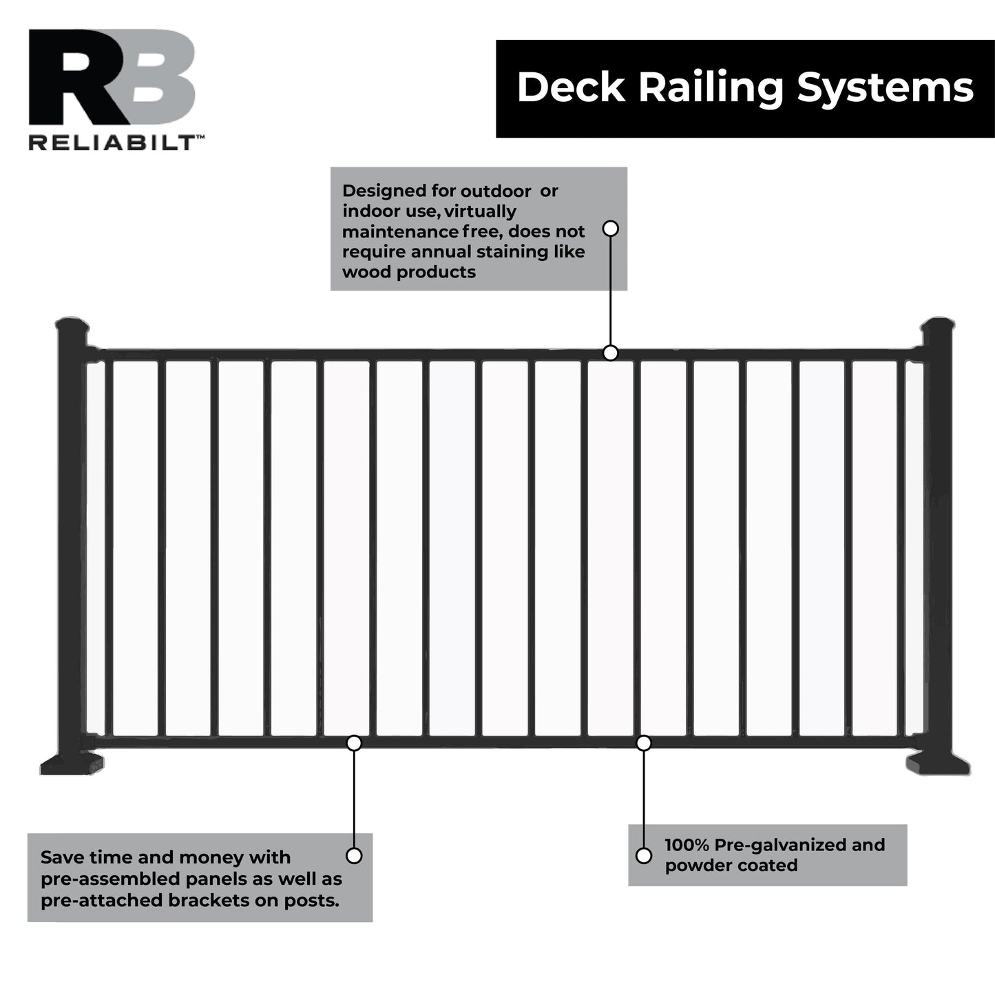 RELIABILT 6-ft x 36-in Black Sand Steel Deck Rail Kit