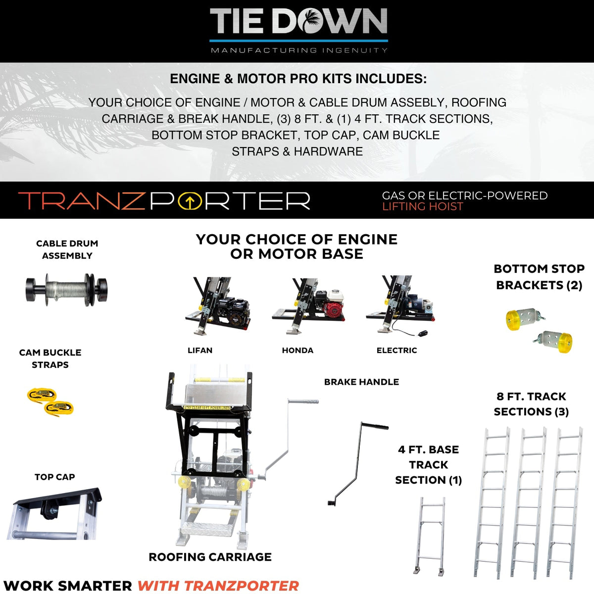 Tie Down TranzPorter TP250 Roofing Platform Ladder Hoist with Lifan Engine, 28–44 ft Reach, 250 lb Capacity