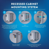 Croydex 36-in x 26-in Surface/Recessed Mount Silver Mirrored Soft Close Medicine Cabinet