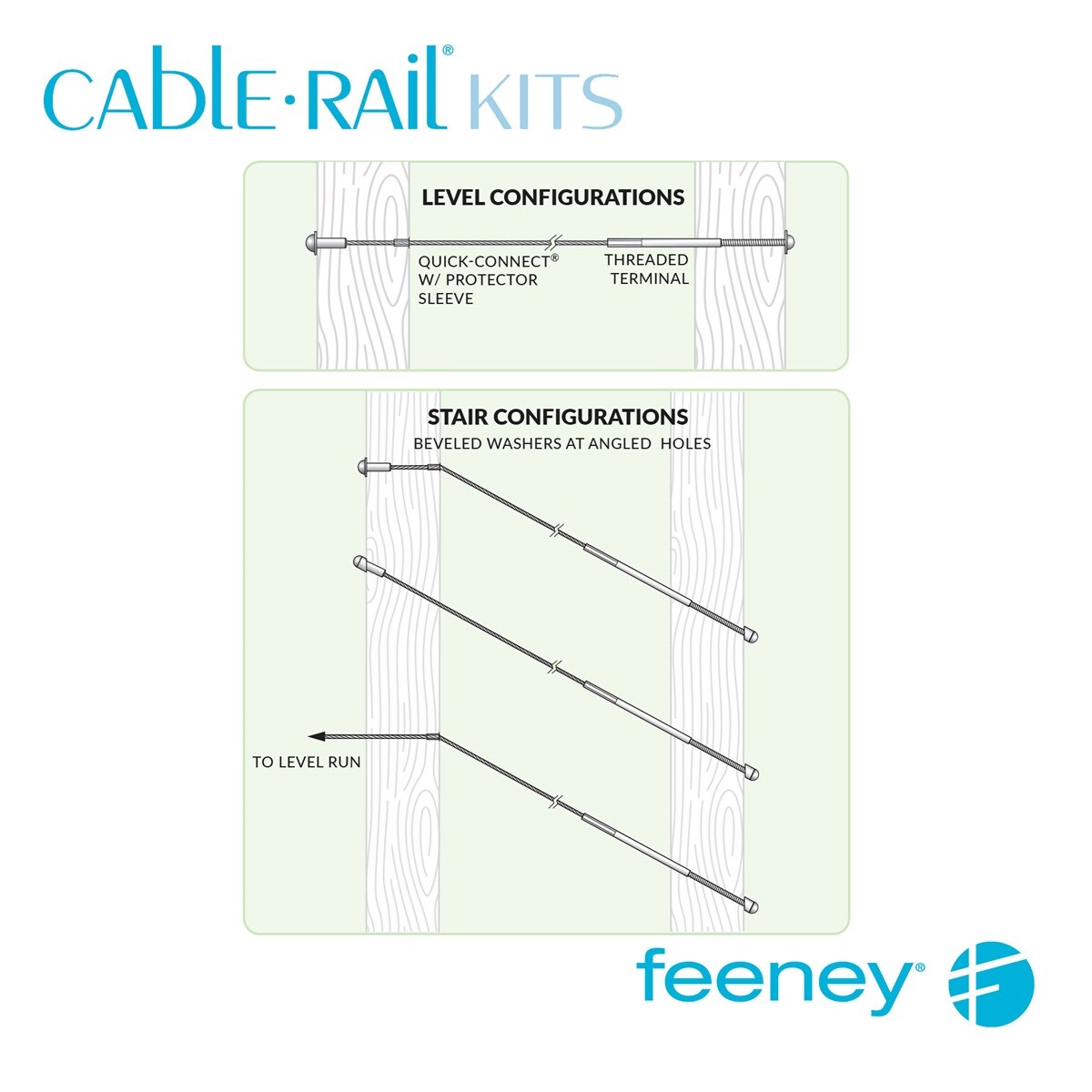 Feeney 25-ft Stainless Steel Cable Hardware Kit