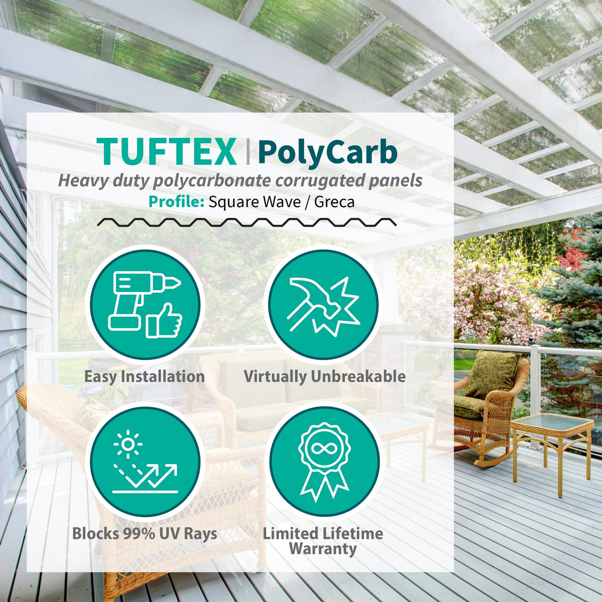 Tuftex PolyCarb 2.17-ft x 6-ft Corrugated Clear Polycarbonate Roof Panels, 10-Pack