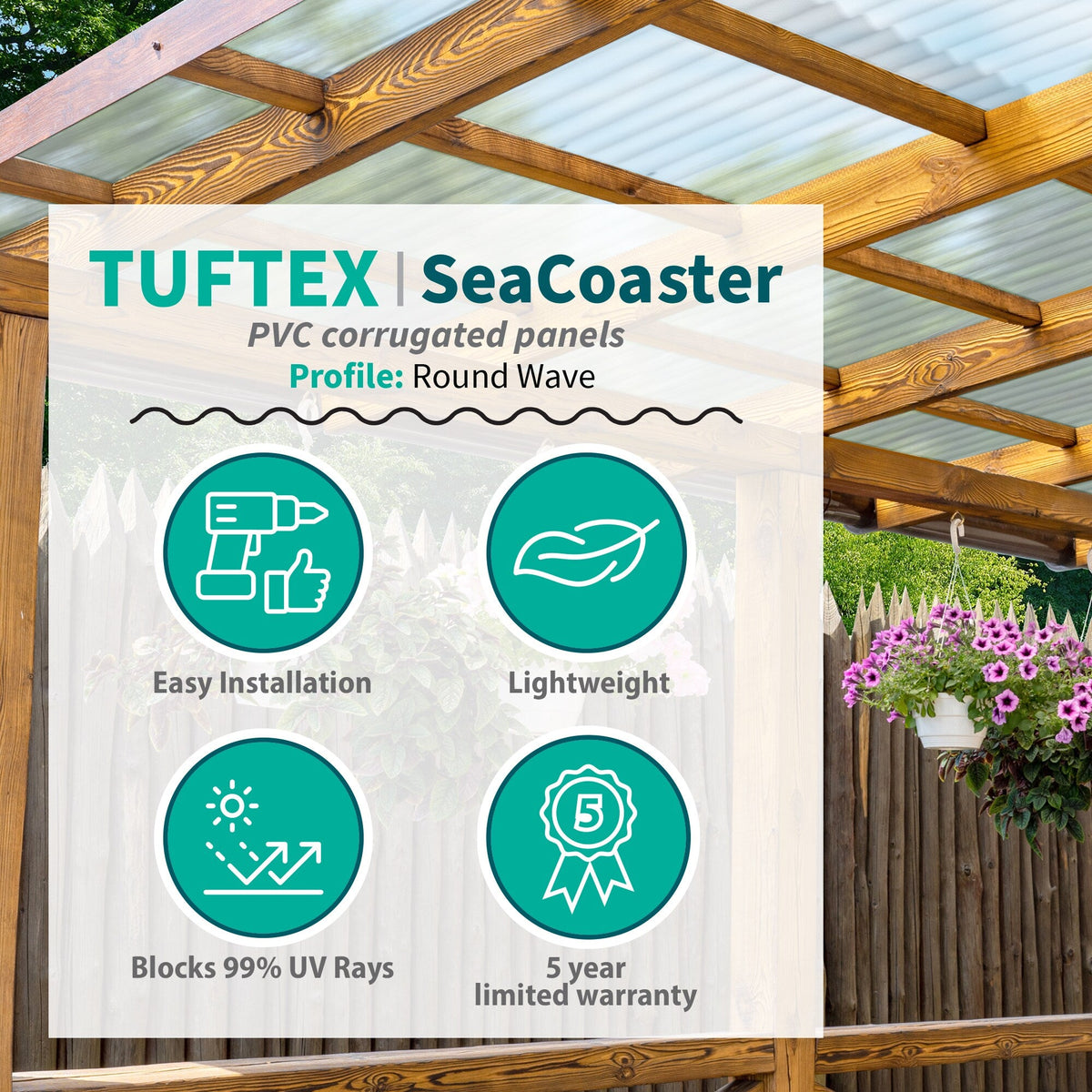 Tuftex SeaCoaster 2.17-ft x 6-ft Corrugated Clear PVC Roof Panels, 10-Pack