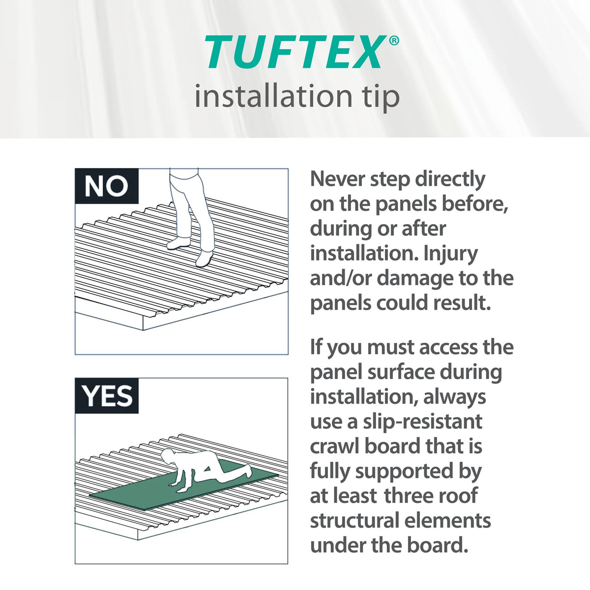 Tuftex SeaCoaster 2.17-ft x 6-ft Corrugated Clear PVC Roof Panels, 10-Pack