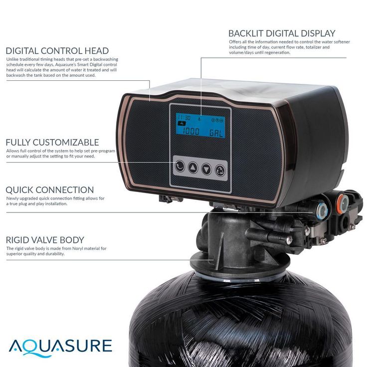Harmony Series 40,000 Grain Digital Metered Water Softener