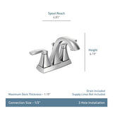 Moen Voss Brushed Nickel 2‑Handle 4-in Centerset WaterSense Bathroom Sink Faucet with Drain