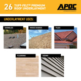 APOC #30 Tuff-Felt 36-in x 71.75-ft (200-sq ft) Felt Roof Underlayment — ASTM D226