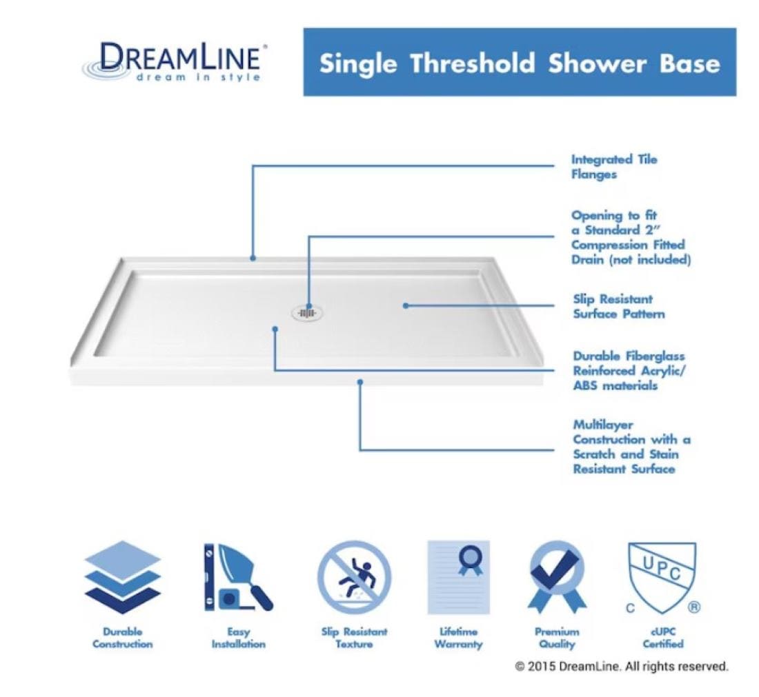 DreamLine SlimLine 42 in x 36 in Single-Threshold Shower Pan Base, Black, Center Drain