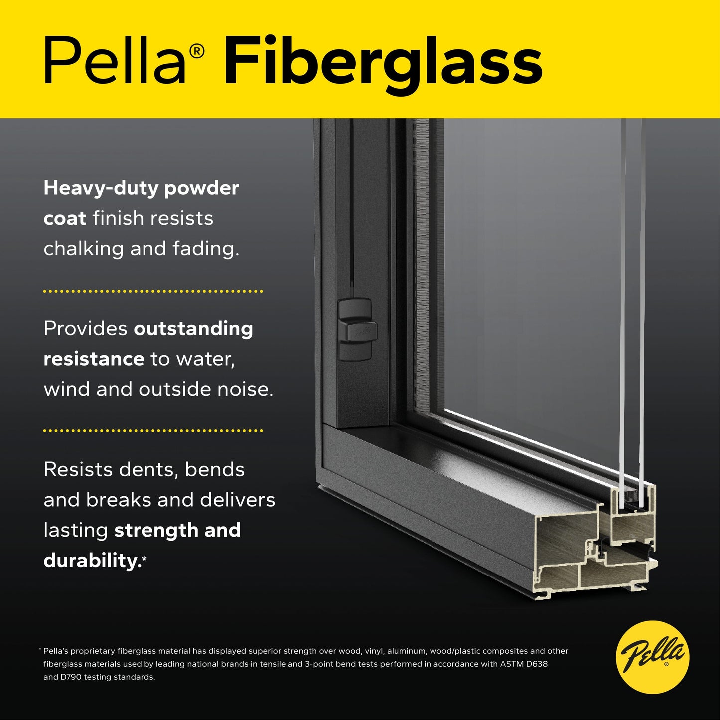 Pella 72-in x 80-in Fiberglass Sliding, Left-hand sliding – feature callout