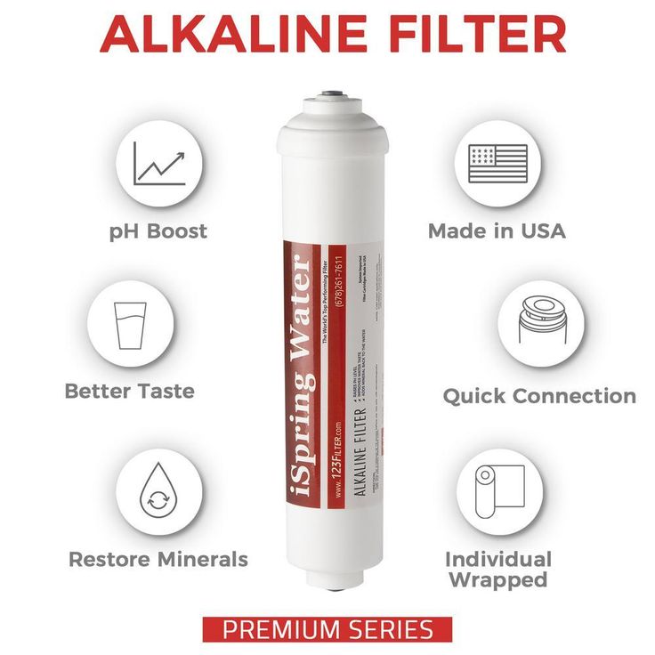 Premium 10 in. Universal Inline Alkaline Replacement Water Filter Cartridge for Reverse Osmosis RO System, pH+