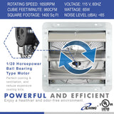 12 in. Shutter Exhaust Fan with Thermospeed Controller, 65-Watt, 960 CFM - Super Arbor