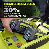 RYOBI 40-Volt Lithium-Ion 6 Ah High Capacity Battery