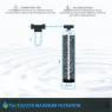 Essential Certified Series Salt Free Water Softener 4-6 Bathrooms