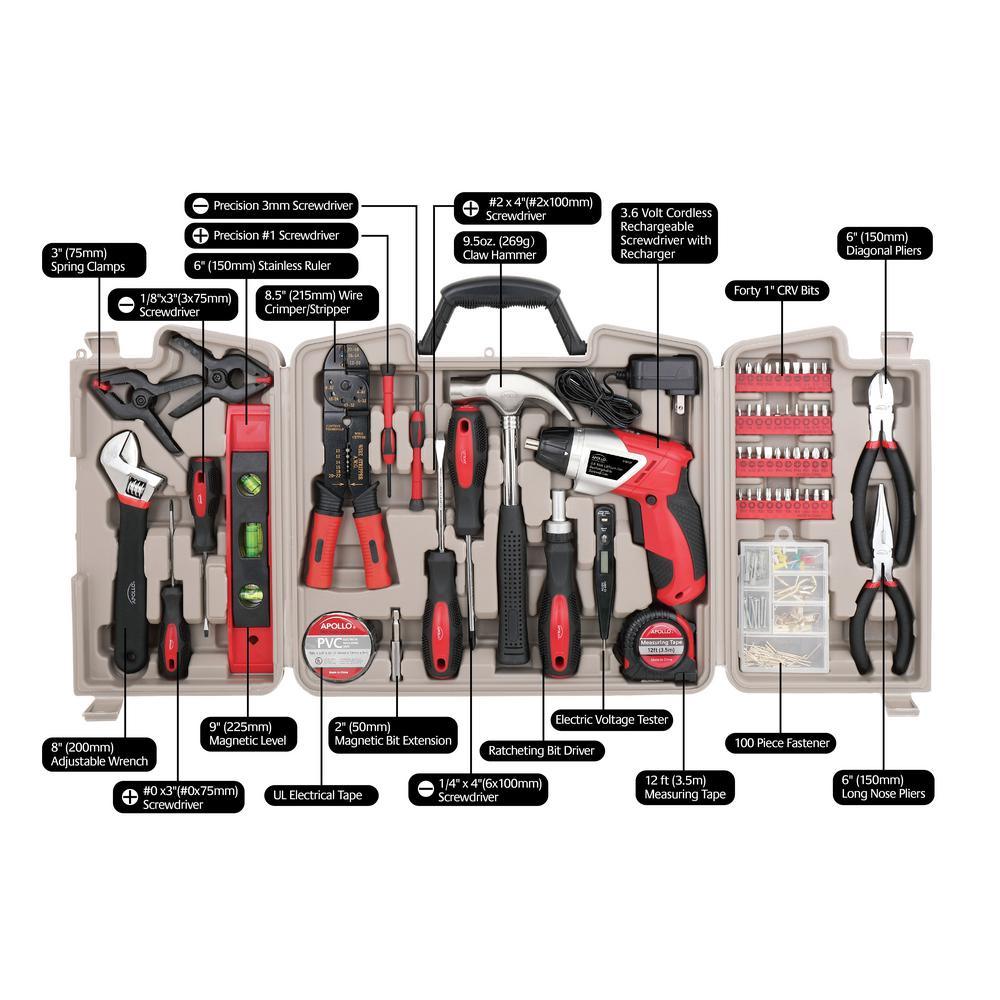 Home Tool Kit with 3.6-Volt Li-Ion Cordless Screwdriver,(161-Pieces) - Super Arbor