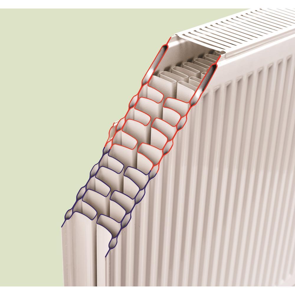 36 in. H x 16 in. L Hot Water Panel Radiator Package in White - Super Arbor