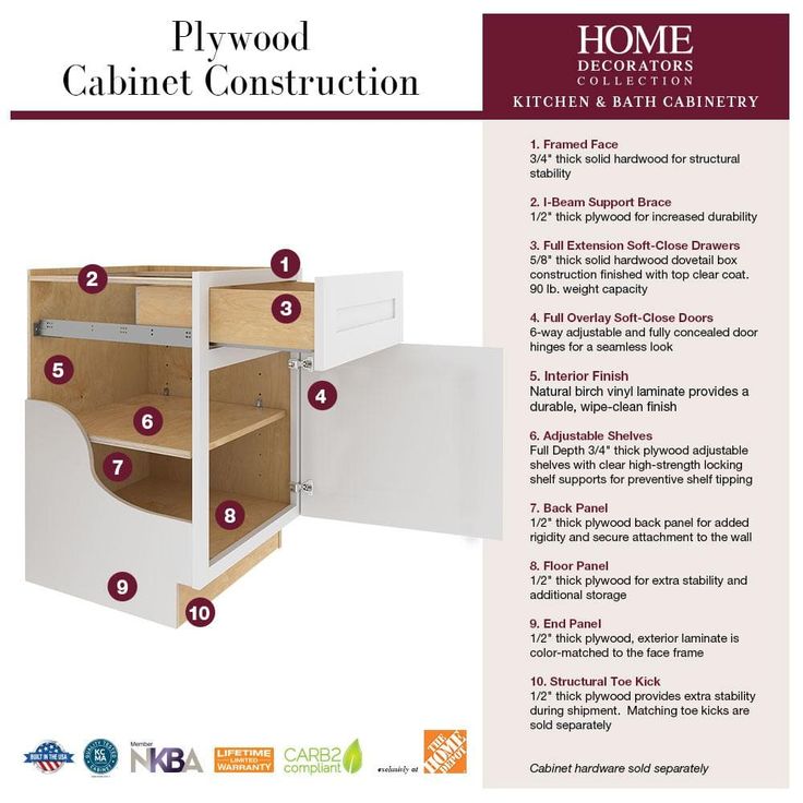 Home Decorators Collection Newport 24 in. W x 24 in. D x 96 in. H Assembled Plywood Pantry Kitchen Cabinet in Manganite with 4ROT Soft Close