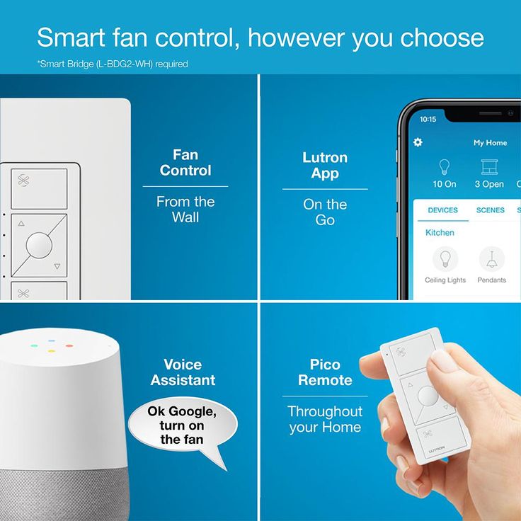 Lutron Caseta Wireless Smart Fan Speed Control and Remote Kit, White