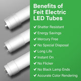 Feit Electric 6 in. 15-Watt T8 32W/ T12 40W Equivalen Cool White (4100K) G13 U-Bend Linear LED Tube Light Bulb (12-Pack)