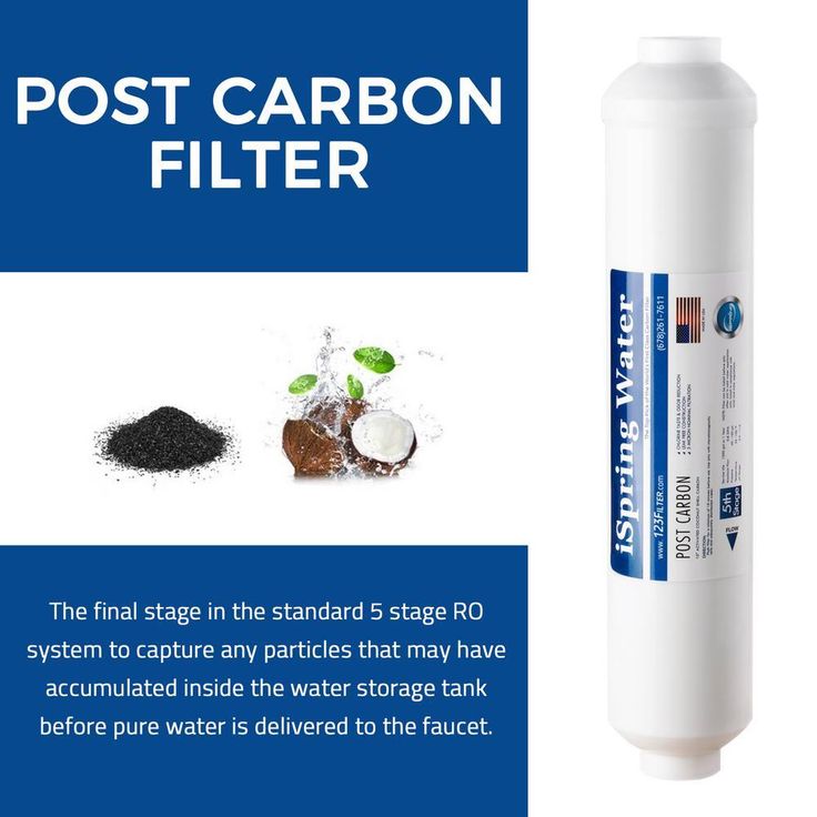 FT15US Premium Universal Inline Activated Post Carbon Replacement Water Filter Cartridge with Quick Connect Fittings