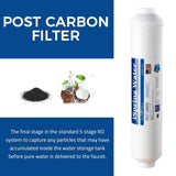 FT15US Premium Universal Inline Activated Post Carbon Replacement Water Filter Cartridge with Quick Connect Fittings