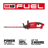 Milwaukee M18 FUEL 18-Volt Brushless Cordless Hedge Trimmer, 24 in Blade, with HD12.0 & XC8.0 Batteries