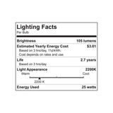 Globe Electric 25-Watt Incandescent CA10 Vintage Edison Light Bulb - Vintage Style Light Bulb (4-Pack)