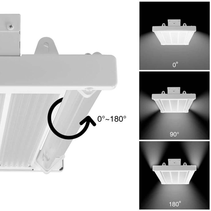 Commercial Electric 19 in. White Integrated LED Dimmable Linear High Bay with Adjustable Up Light, at 20000 Lumens, 5000K Daylight