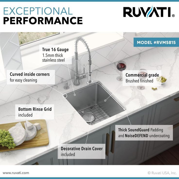 15 in. Single Bowl Undermount Stainless Steel Bar Prep Kitchen Sink
