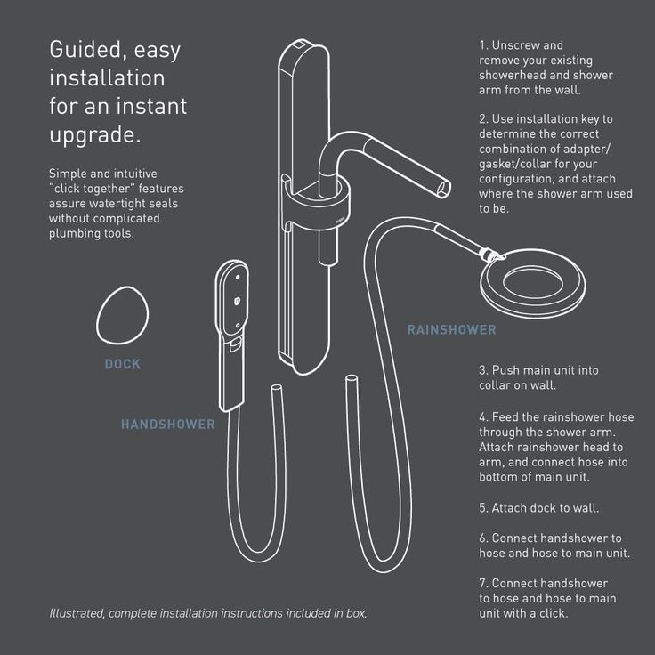 Nebia by Moen 1-Spray 8 in. Dual Shower Head and Handheld Shower Head with Magnetic Dock in Spot Resist Brushed Nickel